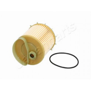 Filtro carburante