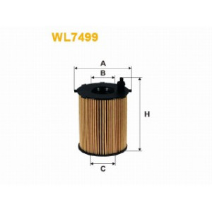 Filtro olio 900 twinair
