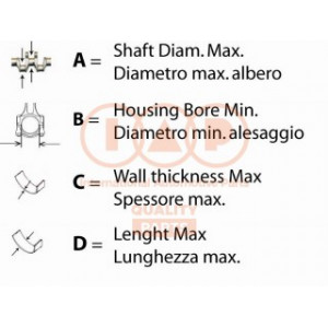 Kit bronzine di biella