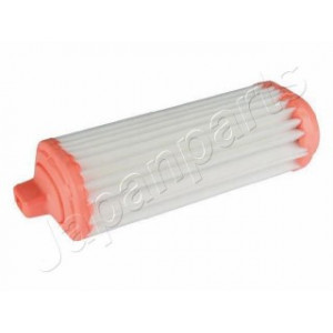 Filtro aria kia picanto