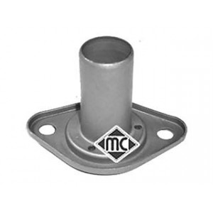 Manicotto di guida, frizione