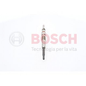 Candeletta duraterm high speed